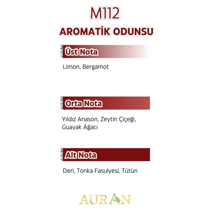 AURAN M112 -Black Code Erkek Parfüm AROMATİK ODUNSU 50ml