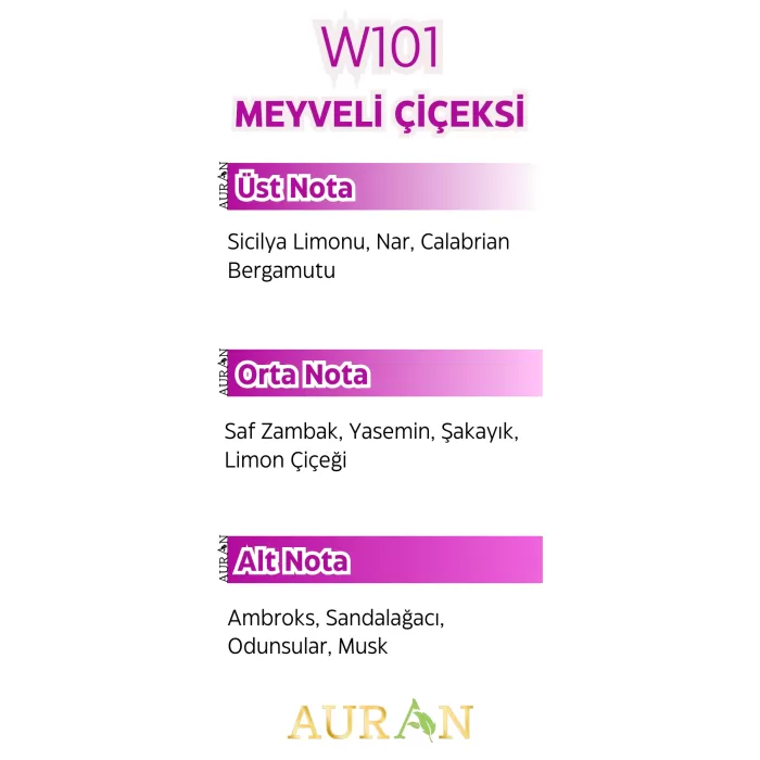 AURAN W101 - Bombshell Kadın Parfüm Meyveli çiçeksi ORYANTAL 50ml