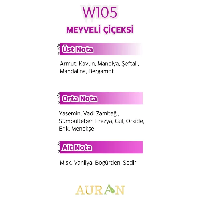 AURAN W105 - Jadore Kadın Parfüm MEYVELİ ÇİÇEKSİ 50ml