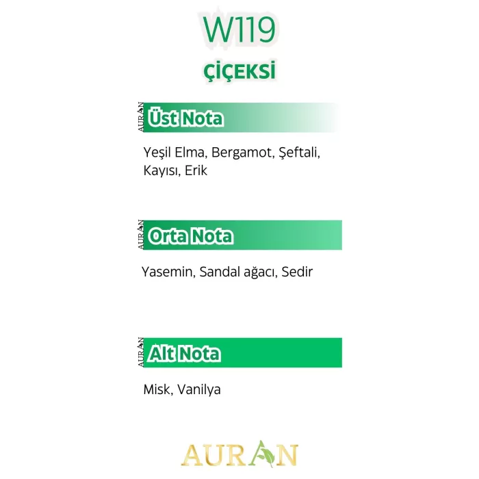 AURAN W119 - BY Classic Kadın Parfüm ÇİÇEKSİ 50ml