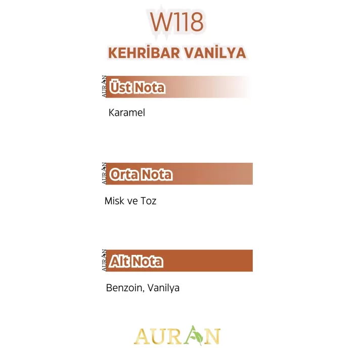 AURAN W118 - Candy Kadın Parfüm KEHRİBAR VANİLYA 50ml