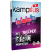 Kampplus 38 Günde AYT Fizik Kampı