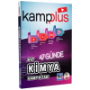 Kampplus 47 Günde AYT Kimya Kampı