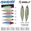 Wily Cadenss Jig 80 gr 90 mm