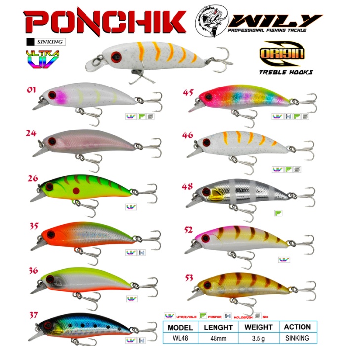 Wily Ponchik 4,8 cm Maket Balık 3,5 gr Sinking