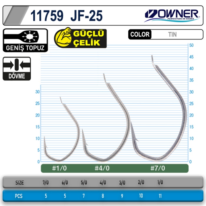 Cultiva 11759 Jigger Light Hold Jig İğnesi