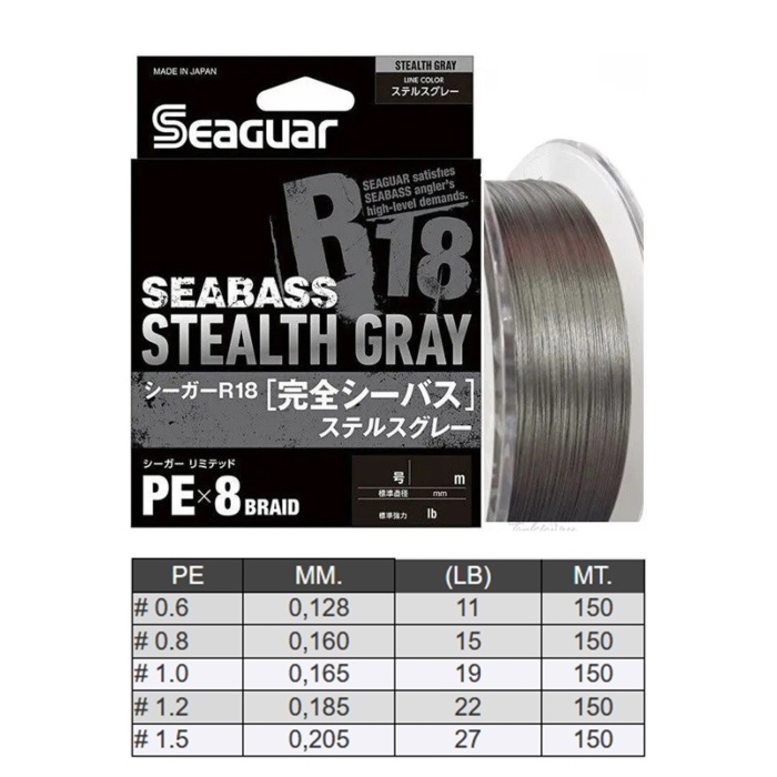 Seaguar Stealth Gray PE 8 Örgü Spin İp Misina 150mt Gri