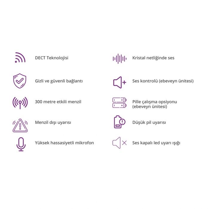 Motorola PIP10 Dect Dijital Bebek Telsizi