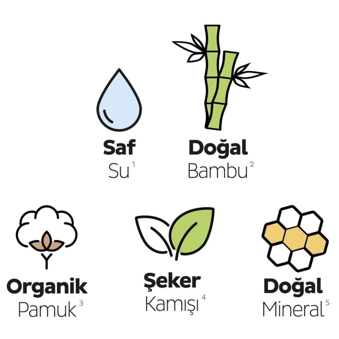 Sleepy Bio Natural Premium Plus Mega Uzun Ped 36 Adet