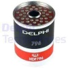 MAZOT FILTRE ELEMANI P205 P405 P605 J7 P309 C25 BX XM - 89 - DELPHI HDF796