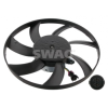 FAN MOTORU 120W 302MM CORDOBA IBIZA II IBIZA III INCA CADDY II POLO - CLASSIC - SWAG 30932156