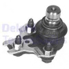 ROTIL CORDOBA IBIZA INCA TOLEDO CADDY II GOLF II JETTA II PASSAT POLO CLASSIC 91-98 - DELPHI TC413