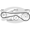 EKSANTRIK RULMAN KITI TRIGER SETI 2.7 - 3.0TDI PHAETON 04-07 A4 04-12 A5 07-12 A8 03-10 - GATES K015614XS