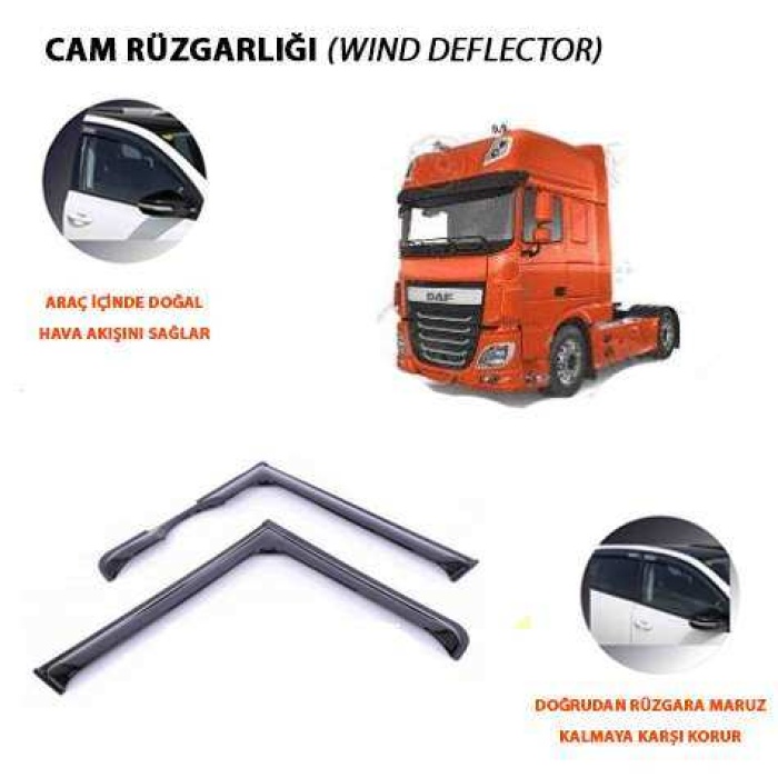 CAM RUZGARLIGI DAF CF65 CF75 CF85 96-13 - PERFLEX PATRO-DF03