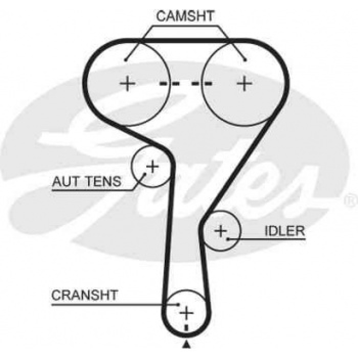 TRIGER KAYISI 146x240 OPEL ASTRA H Z16XEP 04 ASTRA J A16XER VECTRA C 05 CHEVROLET CT1077 - GATES 5603XS