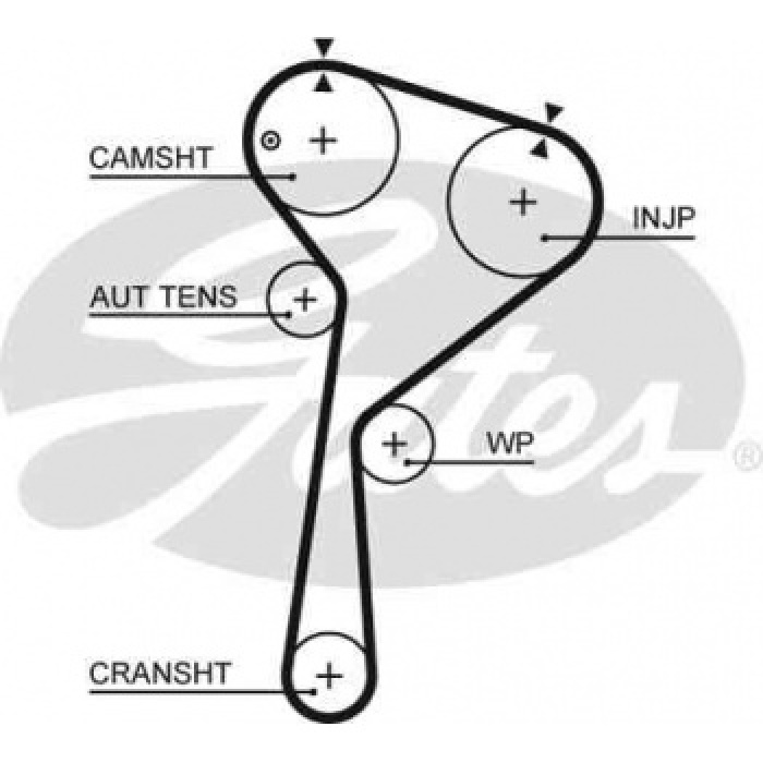 TRIGER SETI EURO 5 119 DIS RENAULT CLIO II KANGOO 01-MEGANE III 09-MEGANE IV 15- CLIO IV 12- DOKKER 12- DUSTER10- NISSAN QASHQAI MICRA PULSAR 1.5DCI . MERCEDES OM607 W176 12-18 W246 13-18 CITAN 415 12- C117 13-18 - GATES K015675XS