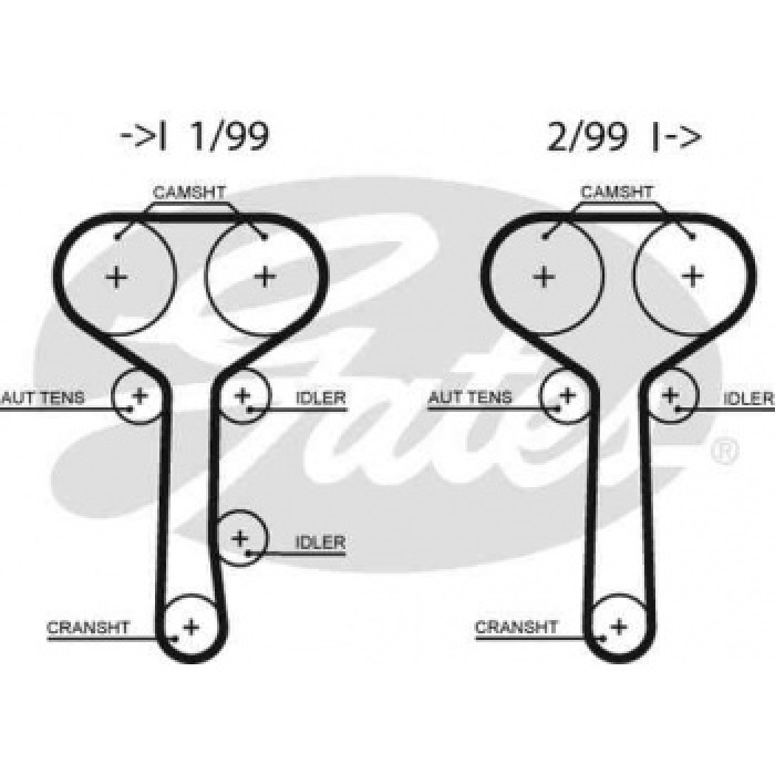 EKSANTRIK GERGI KITI 129x254 FOCUS 1.8 16V-2.0 16V 98-04-MONDEO II 1.6I 16V-1.8I 96-00 - GATES K025508XS