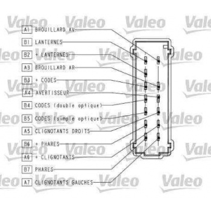 FAR SINYAL KOLU RENAULT LAGUNA - VALEO 251563