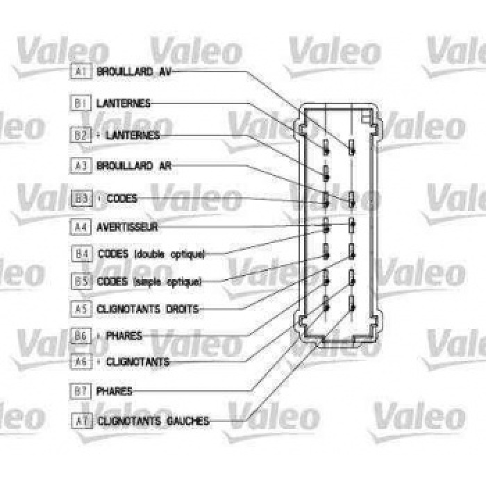 FAR+SINYAL VE SIS KUMANDA KOLU CLIO II 1.2-1.4-1.6-2.0 16V-1.5DCI-1.9D - VALEO 251570