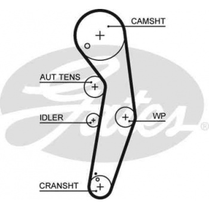 EKSANTRIK RULMAN KITI TRIGER SETI CADDY III OCTAVIA FABIA GOLF IV POLO IV CORDOBA T5 1.4 - 1.9TDI AXB BJB AMF 00- FORD GALAXY 1.9TDCI 00-06 - GATES K055569XS