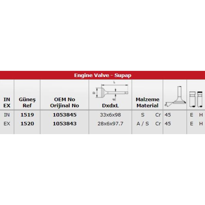 SUBAP EMME - EGSOZ TAKIM UC TIRNAK FOCUS 2.0 16V ZETEC C - 1.8 16V ZETEC E 98 00 IN 8 33 - 6 - 98 - EX 8 28 - 6 - 97.7 STD - GUNES 1519-1520