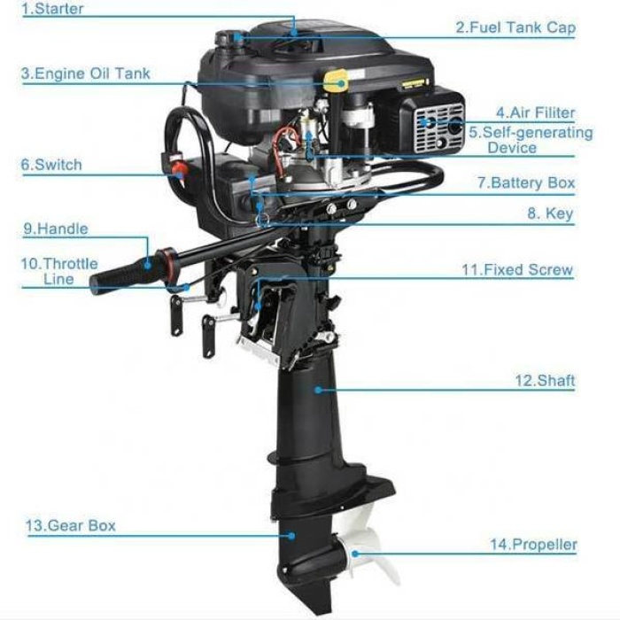 Tomking TK225FE Marşlı Dıştan Takma Bot-Tekne Motoru 7.5 HP