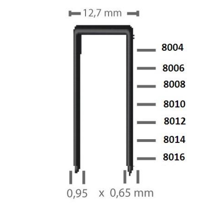 Hais 8006 Zımba Teli 12,7x16 mm 6 Kutu