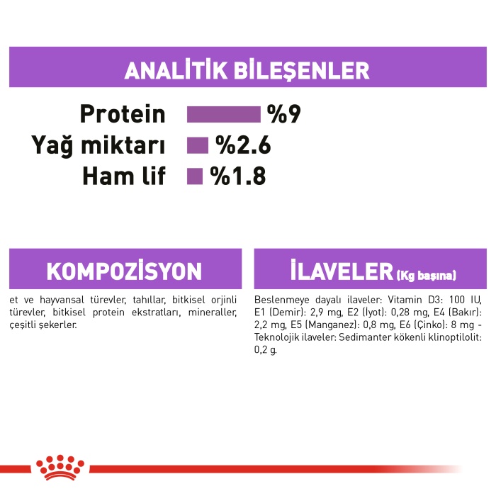 Royal Canin Gravy Sterilised Kısırlaştırılmış Yaş Kedi Maması 85 Gr KOLİ (12 ADET)