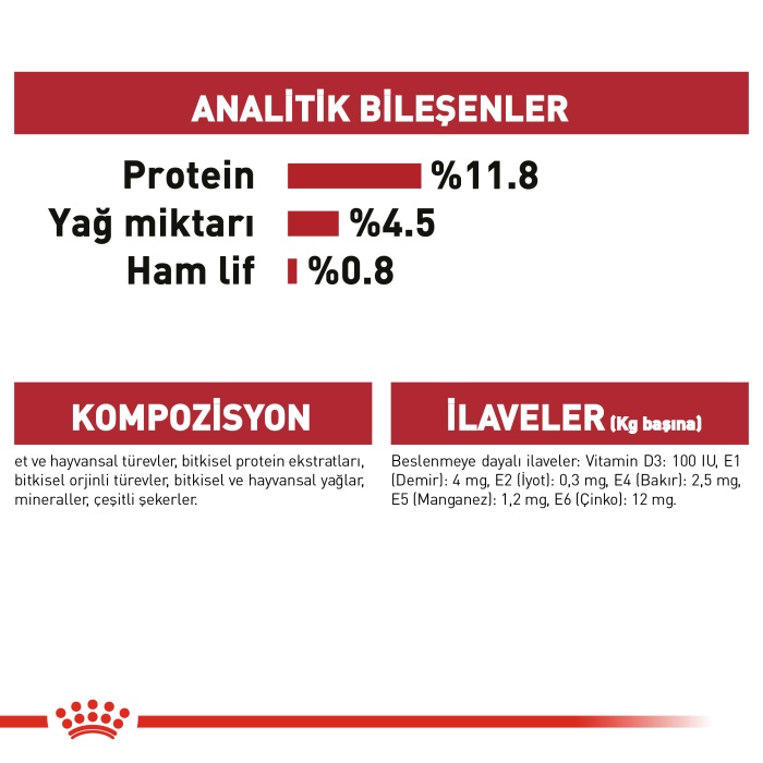 Royal Canin Instinctive Yetişkin Kedi Konservesi 85gr KOLİ (12 ADET)