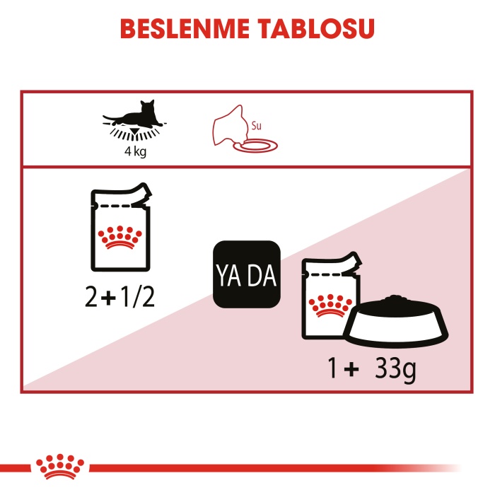 Royal Canin Instinctive Yetişkin Kedi Konservesi 85gr KOLİ (12 ADET)