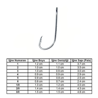 Marlin 92647 BN No: 3 İğne (100lü)