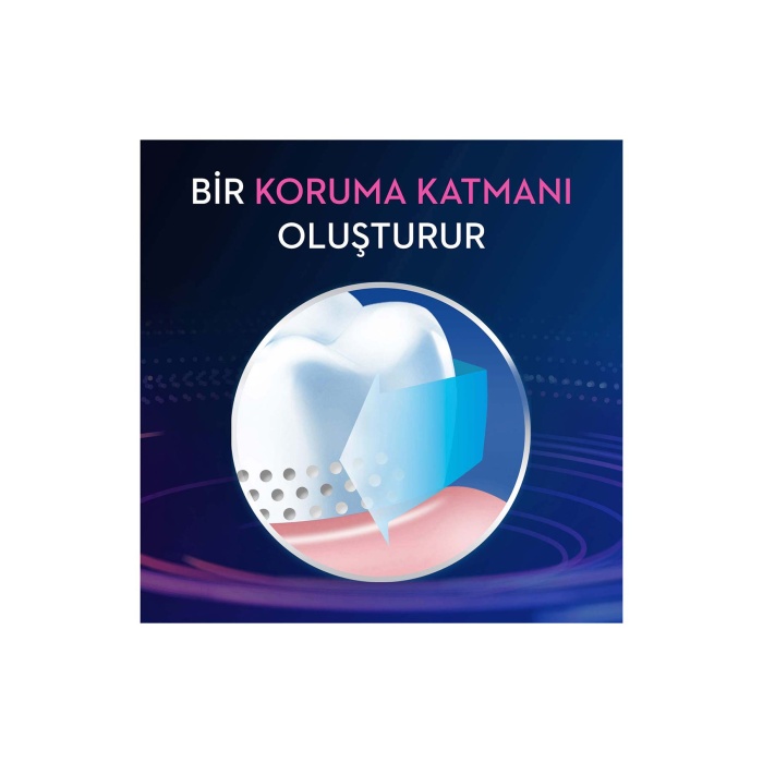 Oral-B Hassasiyet ve Diş Eti Rahatlama Diş Macunu 50 ML