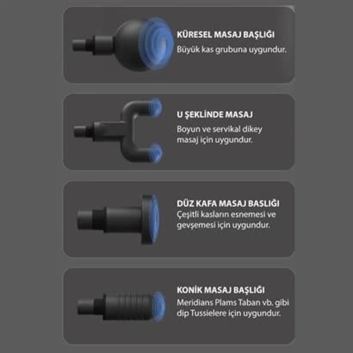 Type C Şarjlı Masaj Aleti 4 Farklı Masaj Başlıklı Darbeli Titreşimli Mini Masaj Tabancası