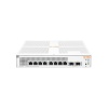 Aruba IOn 1930 8G 2SFP 124W Switch