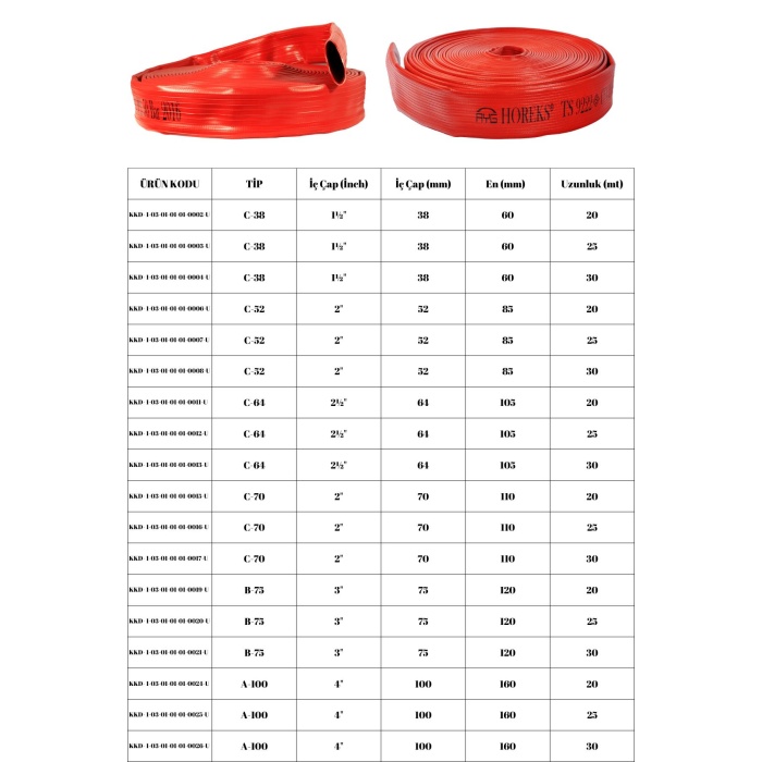 3 İÇİ DIŞI KAPLAMALI KIRMIZI 20 METRE YANGIN HORTUMU TS 9222 SERTİFİKALI