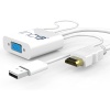 IVTH-01 Vga To Hdmi Çevirici Usb Ve Ses Kablosu