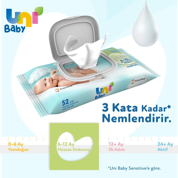 Uni Baby Hassas Dokunuş Islak Havlu Mendil 12li 624 Yaprak