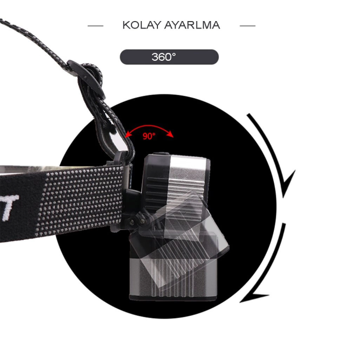 4 Modlu Sensörlü Şarjlı  Güçlü Kafa Lambası  Wt-248