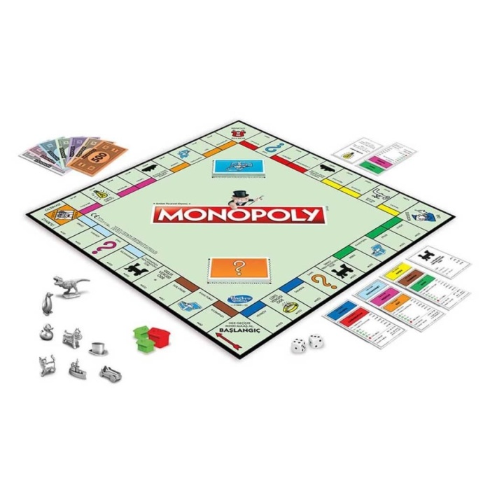 Nessiworld Monopoly