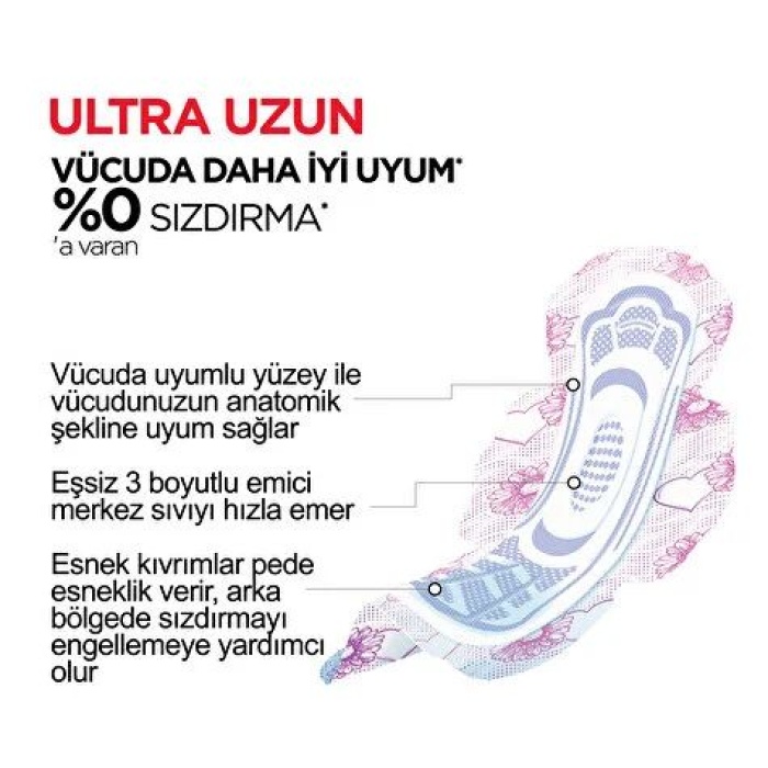 Kotex Ultra Single Uzun Ped 7 Adet