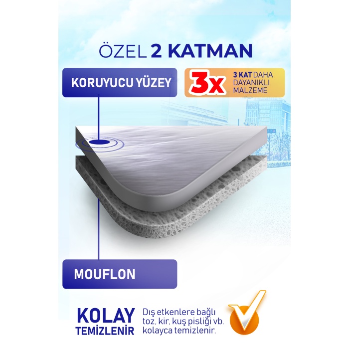 Dust Renault Kadjar Premium Oto Branda