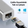 Type-C To Ethernet Adaptör Dönüştürücü