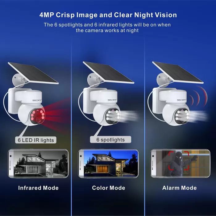 URANIUM ANP-PT2015BSW 2MP 3.6MM 30MT IR + 15MT FLOODLIGHT WIRELESS IP65 IP SOLAR PANEL KAMERA