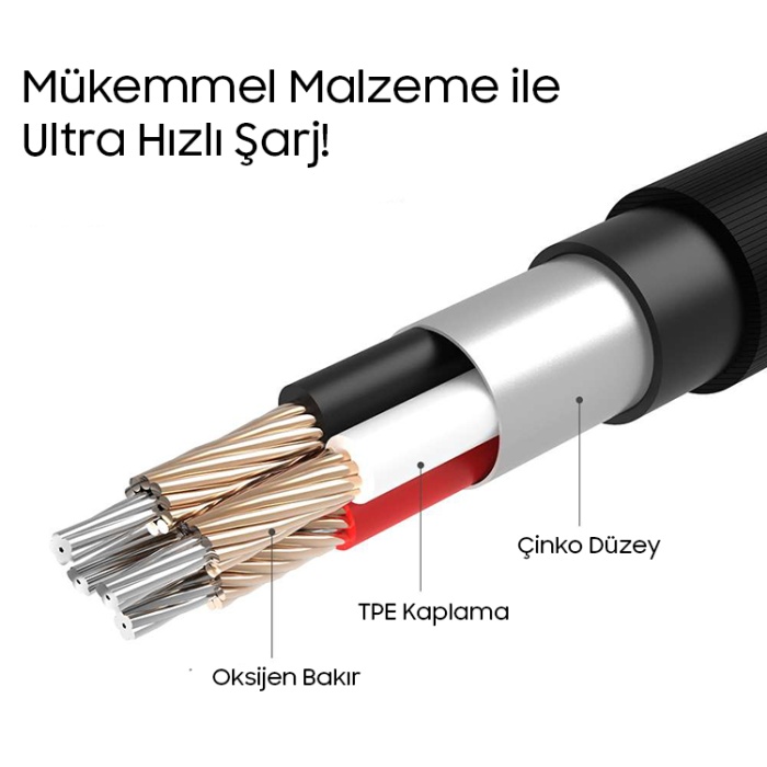 Floveme 2 İn1 İPhone 13-12,11 Ve Micro Usb Usb Kablo