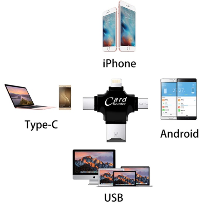 Card Reader 4in1 Type-C- İphone Lightning-Micro Usb Hafıza Kart Okuyucu