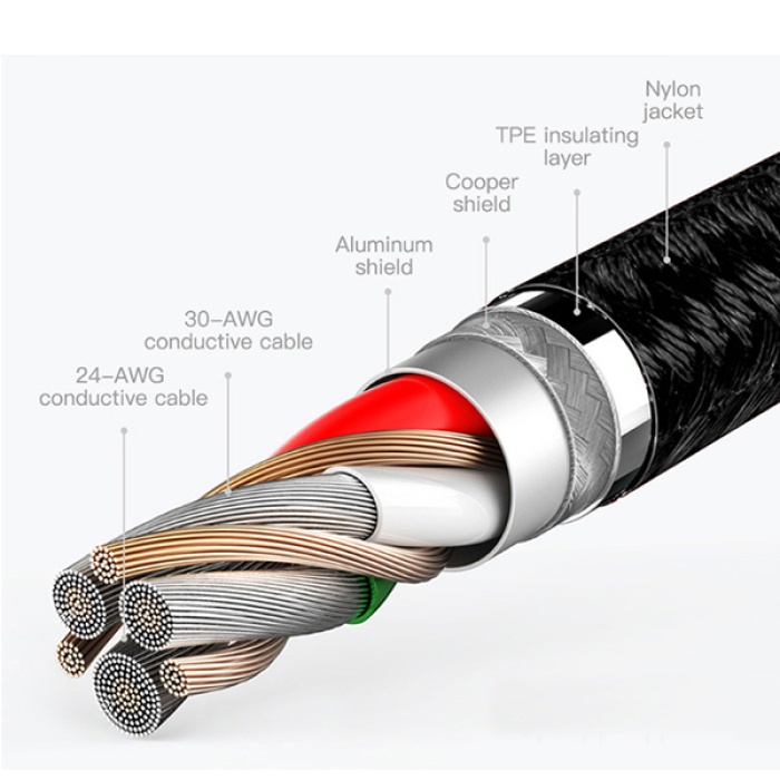 KUULAA 1M Mfi sertifikalı Type-C to Lightning İPhone PD 18W Şarj Kablosu