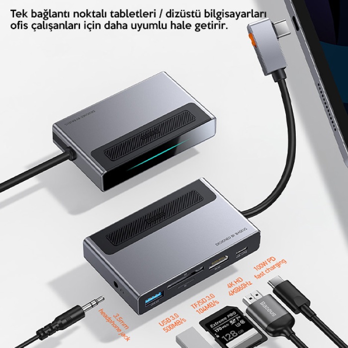 Baseus Magic Çok Fonksiyonlu Klipsli Type-C HUB 6in1 (USB3.0+SD+TF+HDMI+Type-C+3.5mm) Adaptör Çoklayıcı