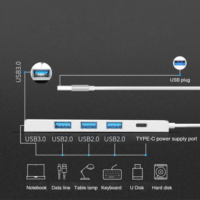 ALLY ADS-301C Usb 3.1 Type C 4 Usb Port Adaptör Hub Çoklayıcı