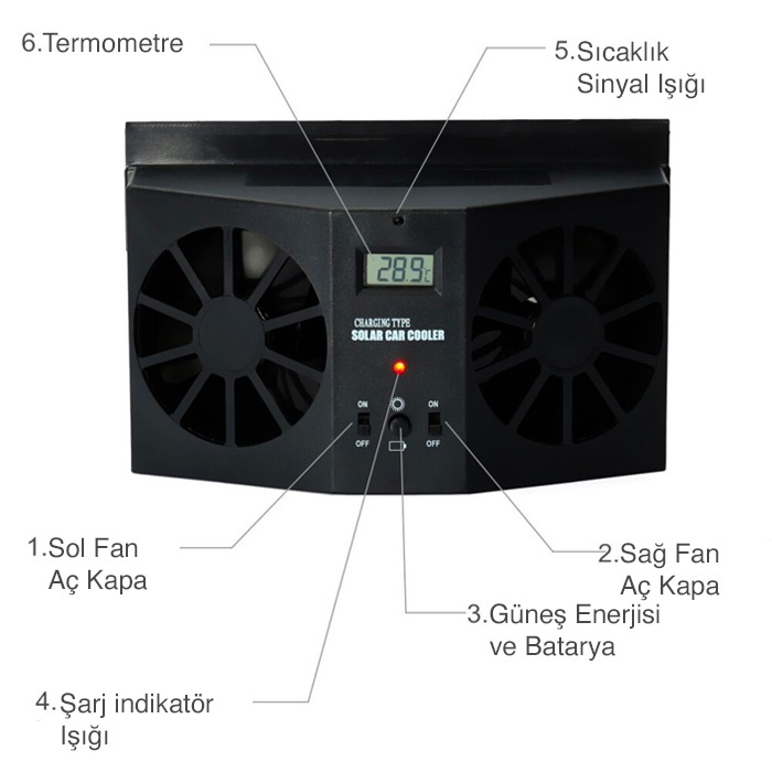 Güneş Enerjili Çift Fanlı Solar Oto Araç Havalandırma R-8032