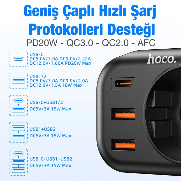 HOCO NS3 Multifonksiyonel Type-C + 2 USB + 240V Mega Hızlı Şarj Adaptörü Priz